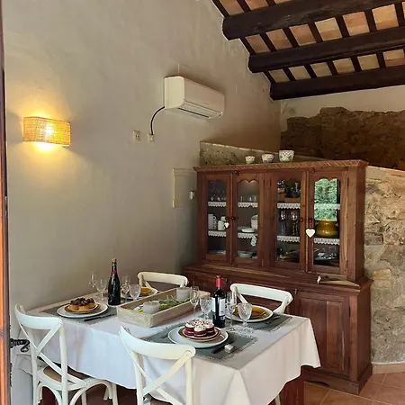 Llorens Tatil Evi *
